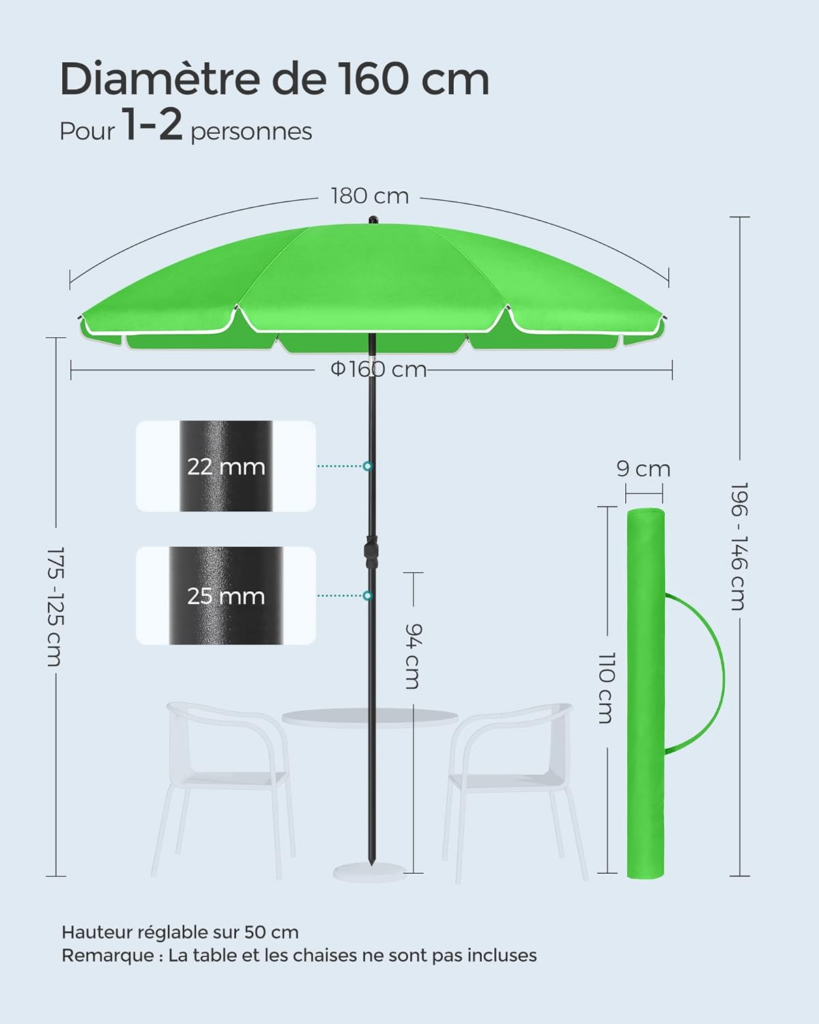 meilleur parasol plage 2026